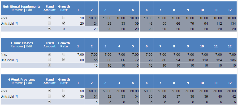 Dissertation on pricing strategy