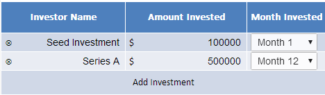 SaaS Investor Projections