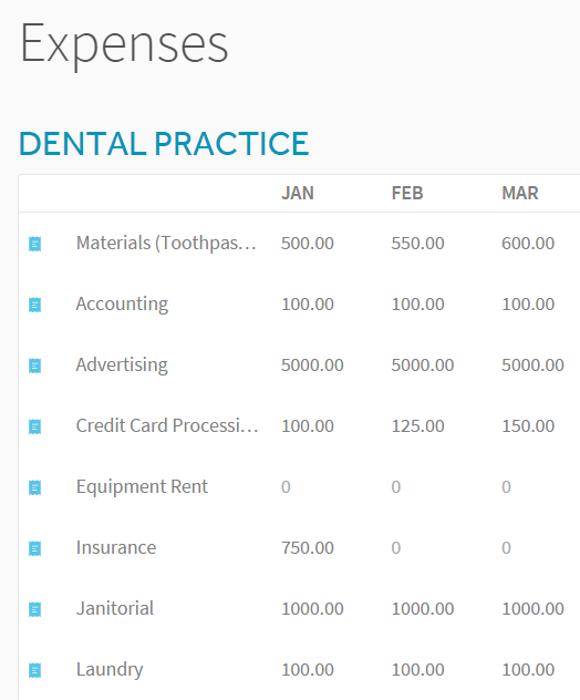 example start up costs