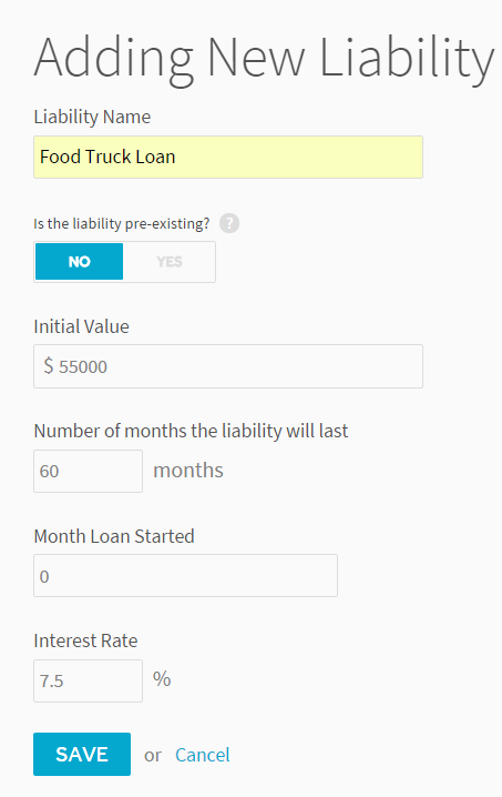 Financial Projections That Prove Whether A Food Truck Can Be