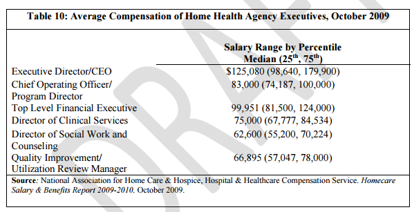 In Home Care For Seniors Banning, CA thumbnail