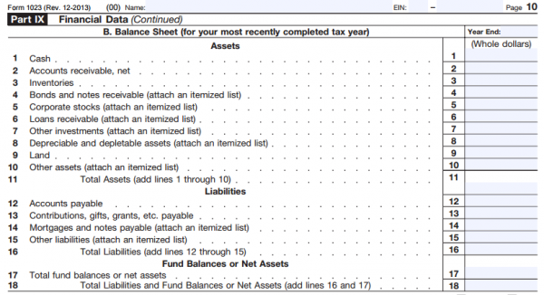 Form 1023 Balance Sheet