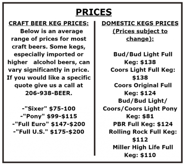 How Much can you Charge for a Keg of Beer