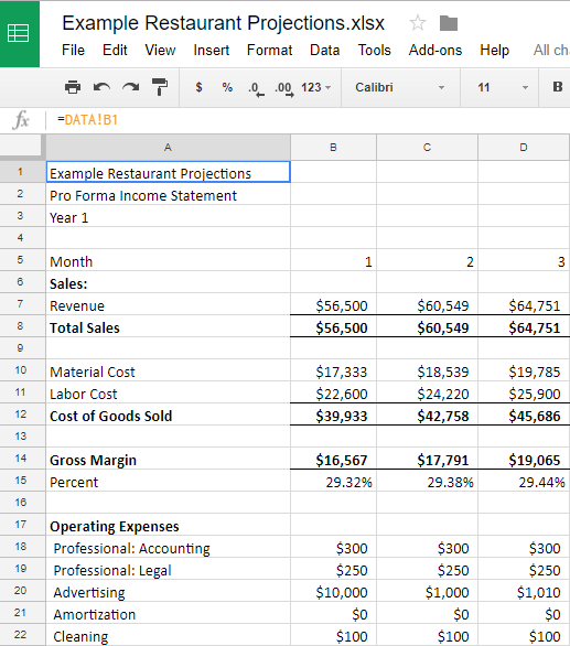 An Example Restaurant Financial Projection for an SBA Loan Application