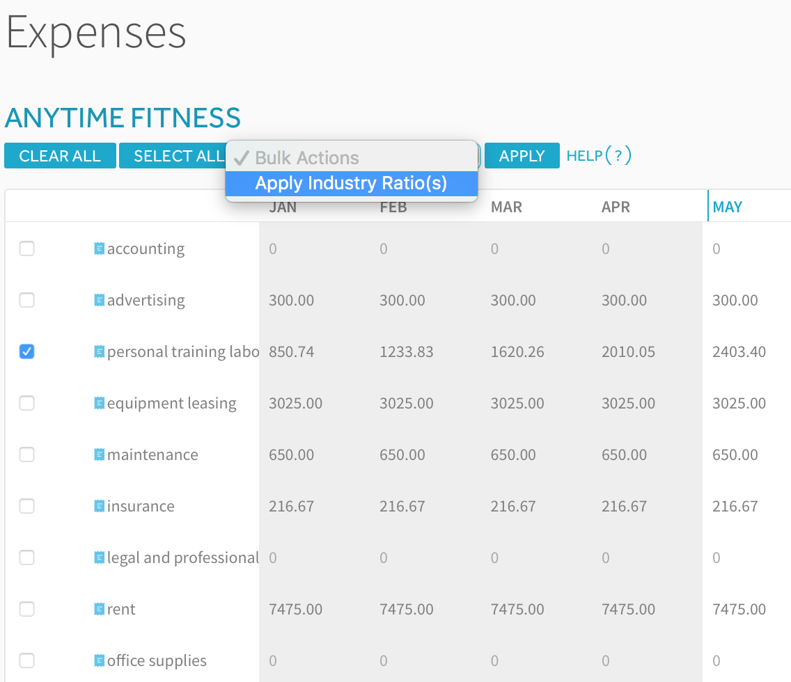 anytime fitness financial projections projectionhub schedule l balance sheet per books total profit and loss