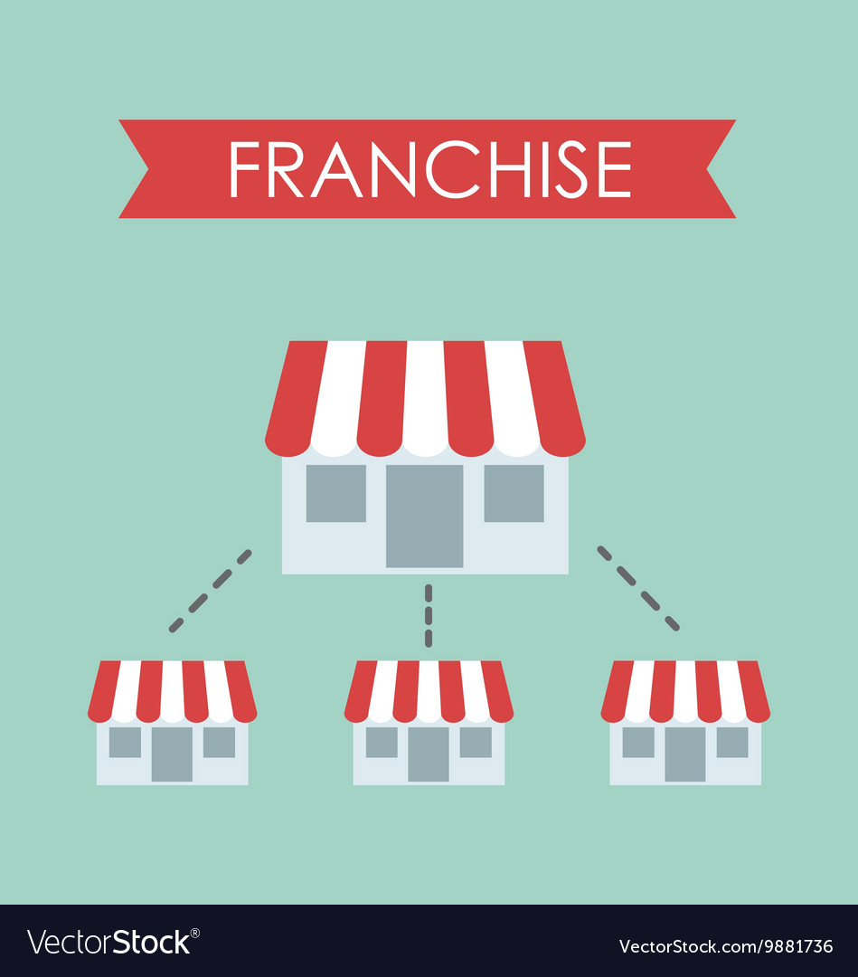 How to Start and Grow your Franchise - ProjectionHub