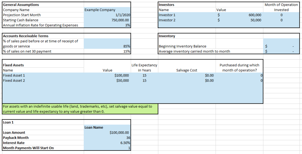 Pro Forma Financial Statements Excel Template from blog.projectionhub.com