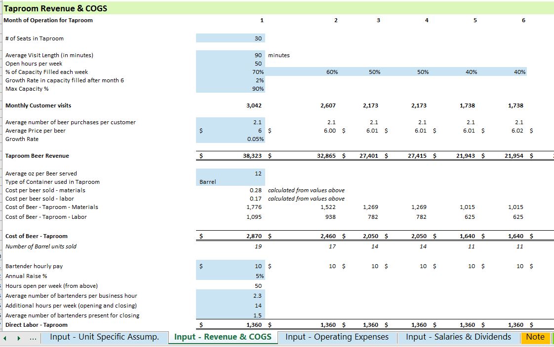 ProjectionHub - Financial projections for business plans, loan ...